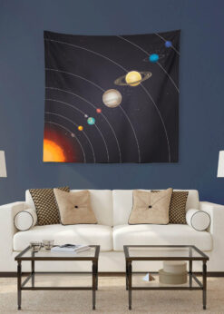 Güneş Sistemi Duvar Örtüsü 150x150cm - FP224